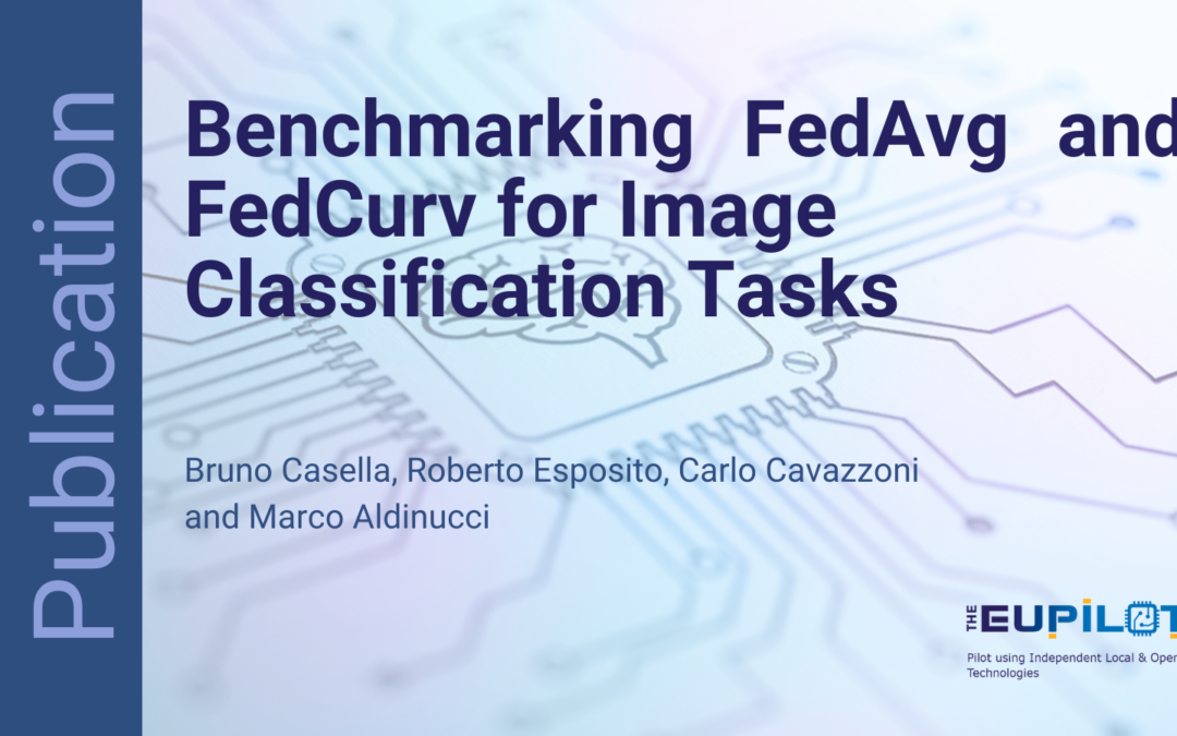 Empirical assessment of federated learning algorithms