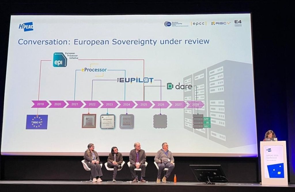 EUPILOT at HiPEAC 2026